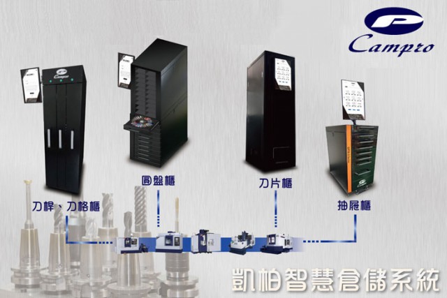 凱柏智慧倉儲系統